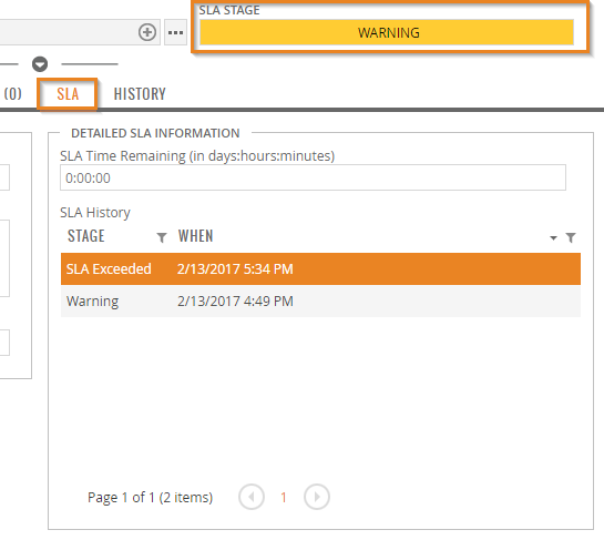 Interacting with SLAs in Tickets