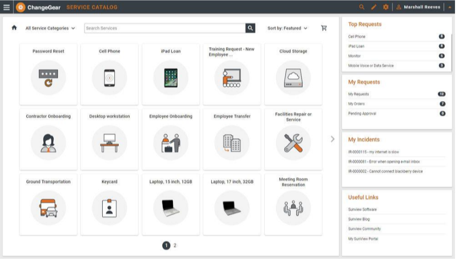 Service Catalog Setup Overview of the Service Catalog