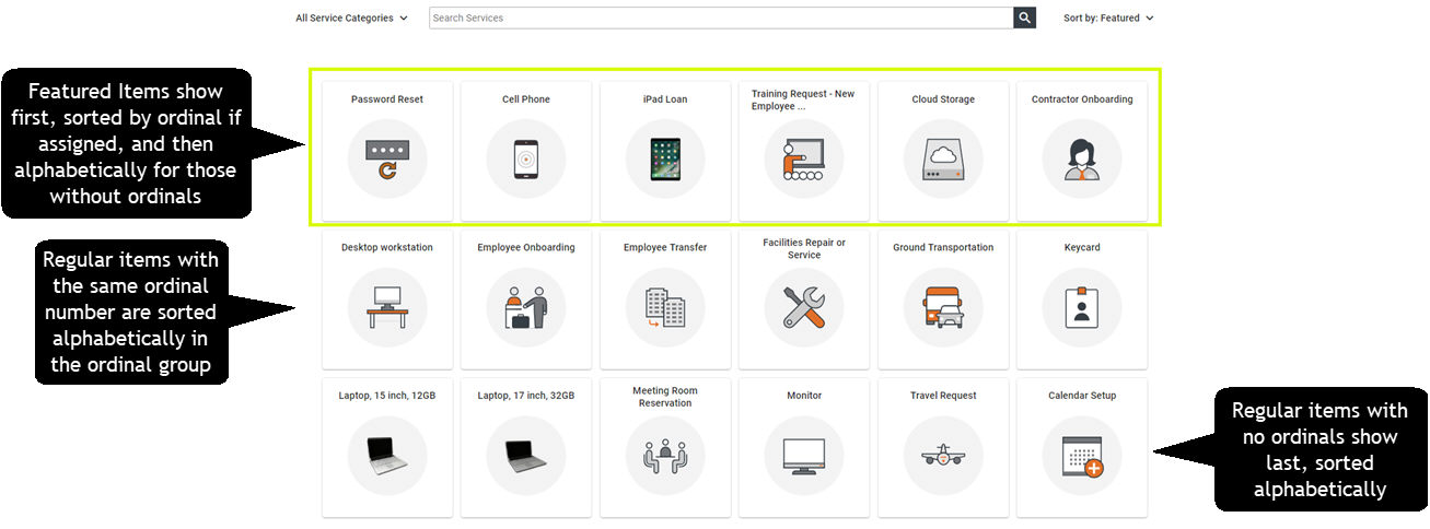 Creating and Editing Service Items